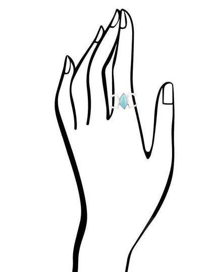 Cooling Trend Turquoise and Sterling Silver Ring: 7